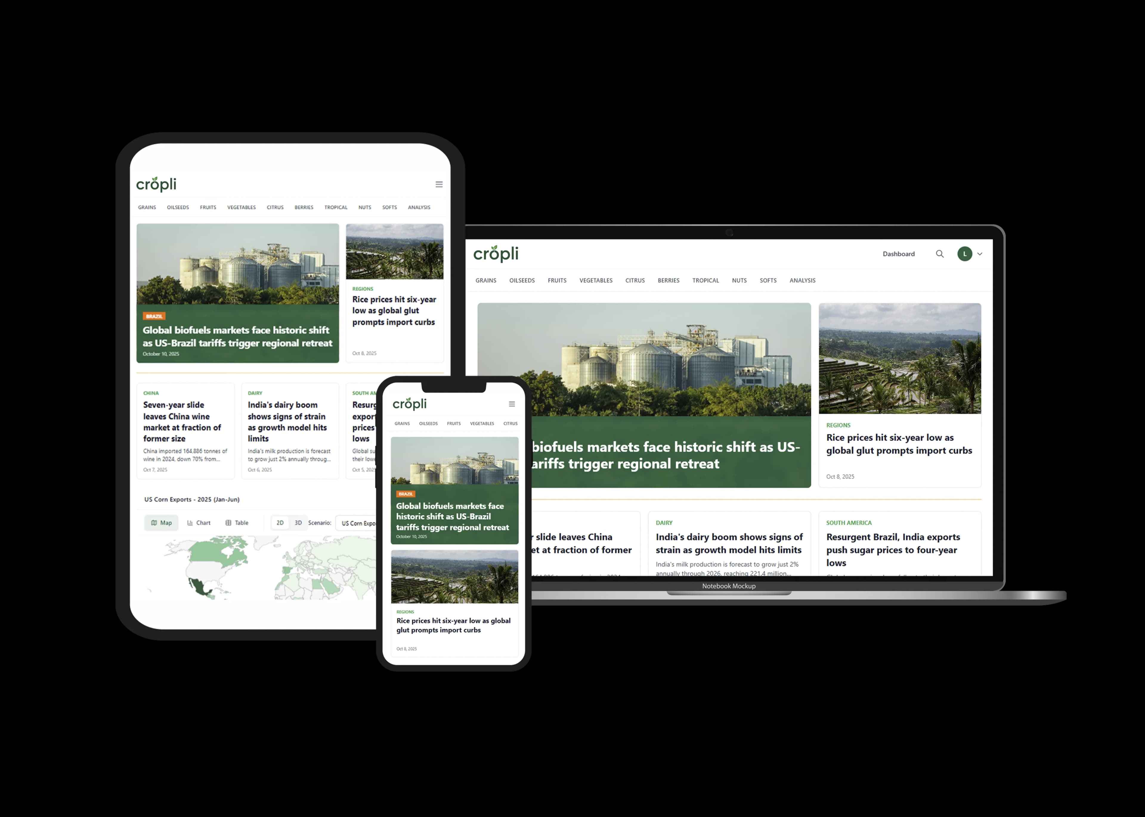 Cropli on all devices